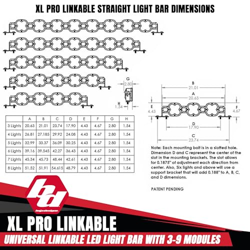 7XL Pro LED Baja Designs Linkable Light Bar Kit with Links, Rock Guards - Universal Fit, 45.34" Width (7 XL Pro LED)