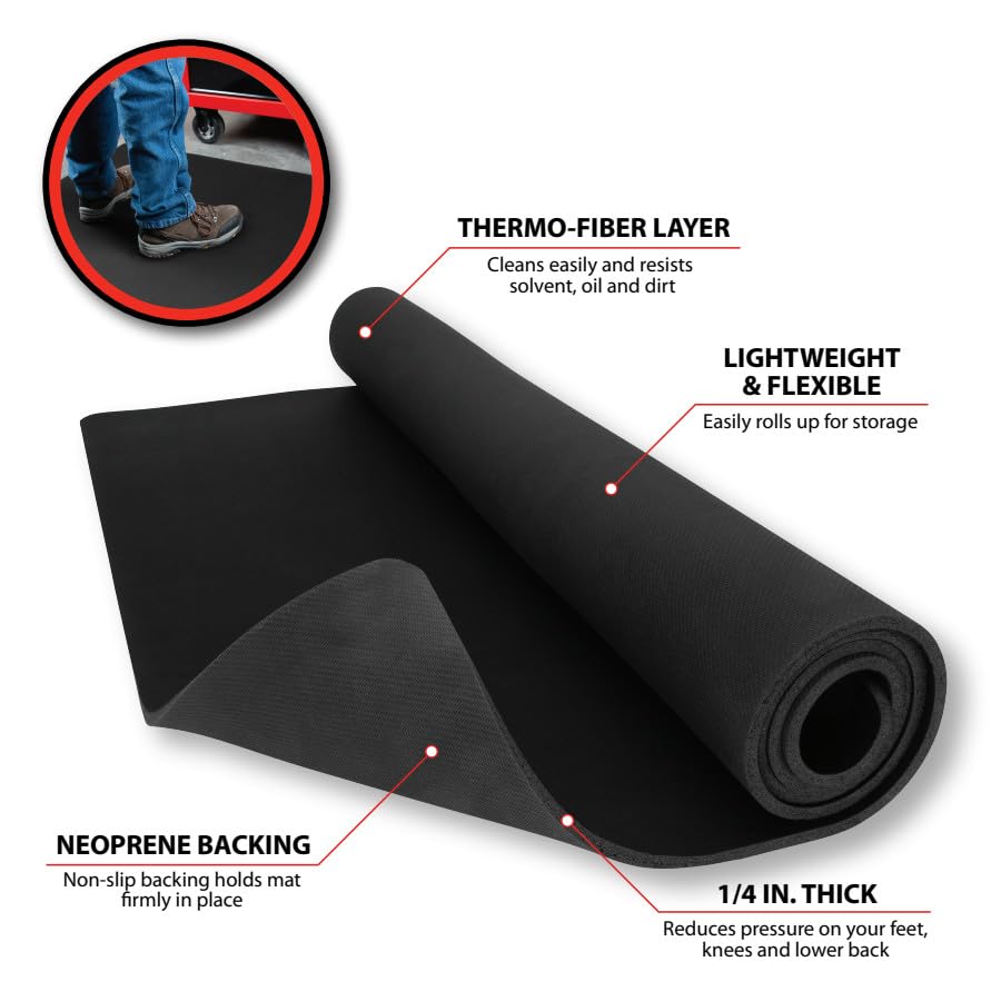W7702 Performance Tool 48 x 30 Anti-Fatigue Floor Mat
