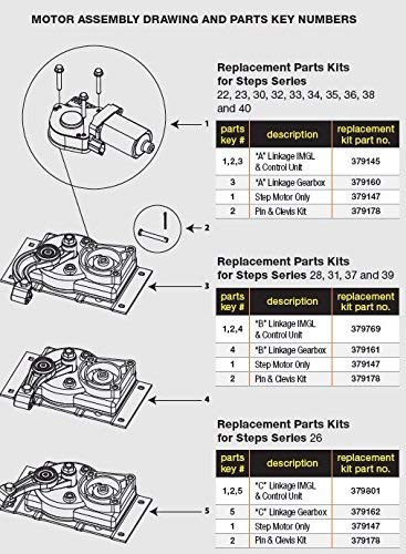 Kwikee Step Motor Conversion Kit for B Linkage, Parts Replacement for Kwikee 22, 23, 28A, 30, 32, 33, 34, 35, 36, 38, 40 series steps - 379769
