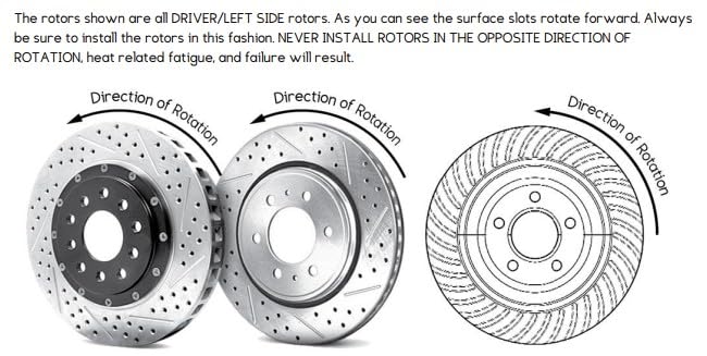 Baer Brakes EradiSpeed+ 2301064 Front 2-piece Brake Rotors Slotted Drilled Zinc Plated