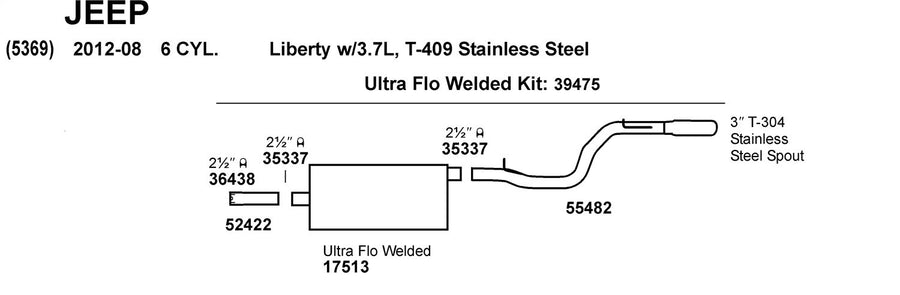 Exhaust Tail Pipe Dynomax 55482 for Jeep Liberty