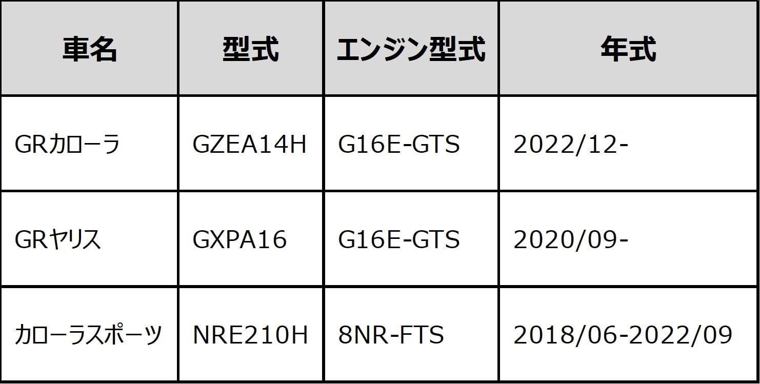 CARBON HKS SHIFT KNOB GXPA16/GZEA14H