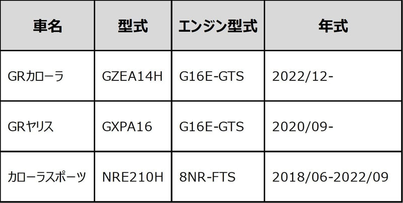 CARBON HKS SHIFT KNOB GXPA16/GZEA14H
