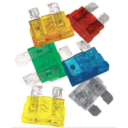 FUSES Performance Tool