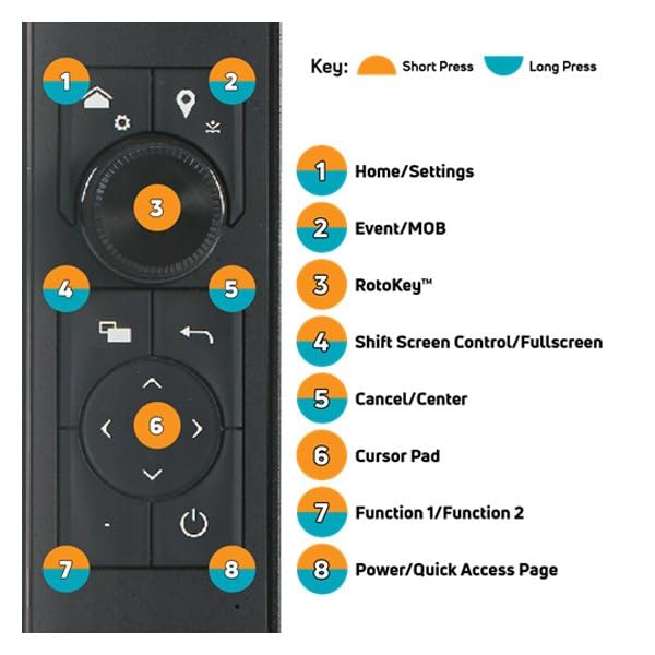 Furuno TZtouch3 NavNet 12" MFD w/1kW Dual Channel CHIRP Sounder w/internal GPS [TZT12F]