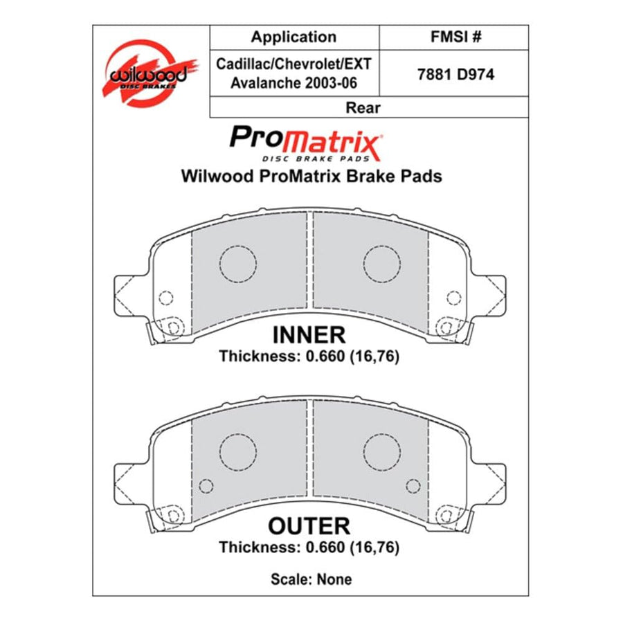 Promatrix Pad Set, D974