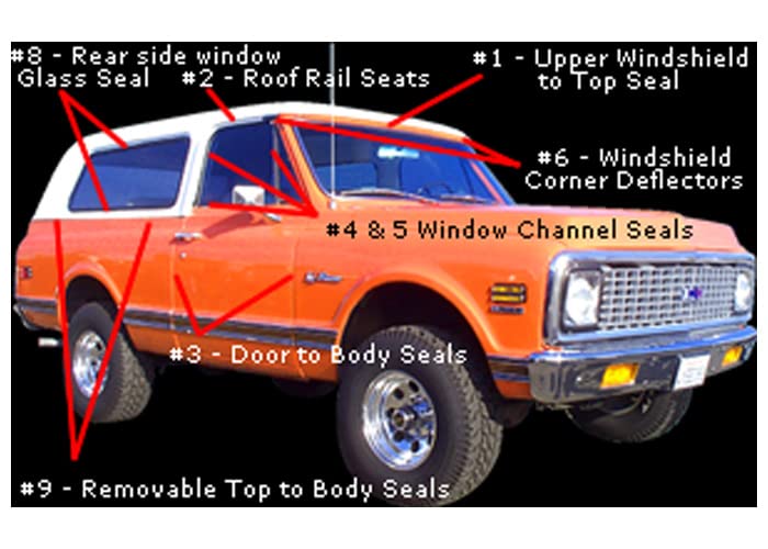 617618 Brothers Trucks Removable Top To Bedside Seals-Double Wall-Left/Right