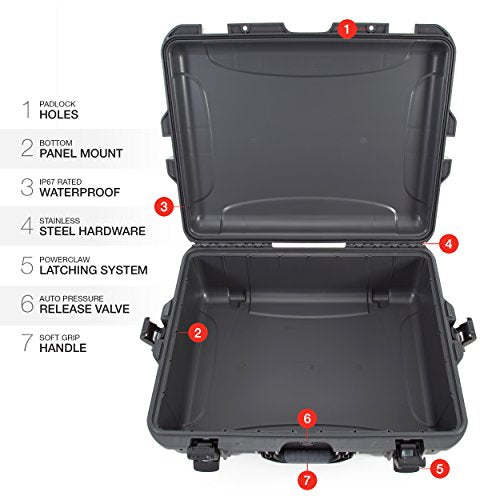 Waterproof Nanuk Hard Case 945 Empty - Graphite