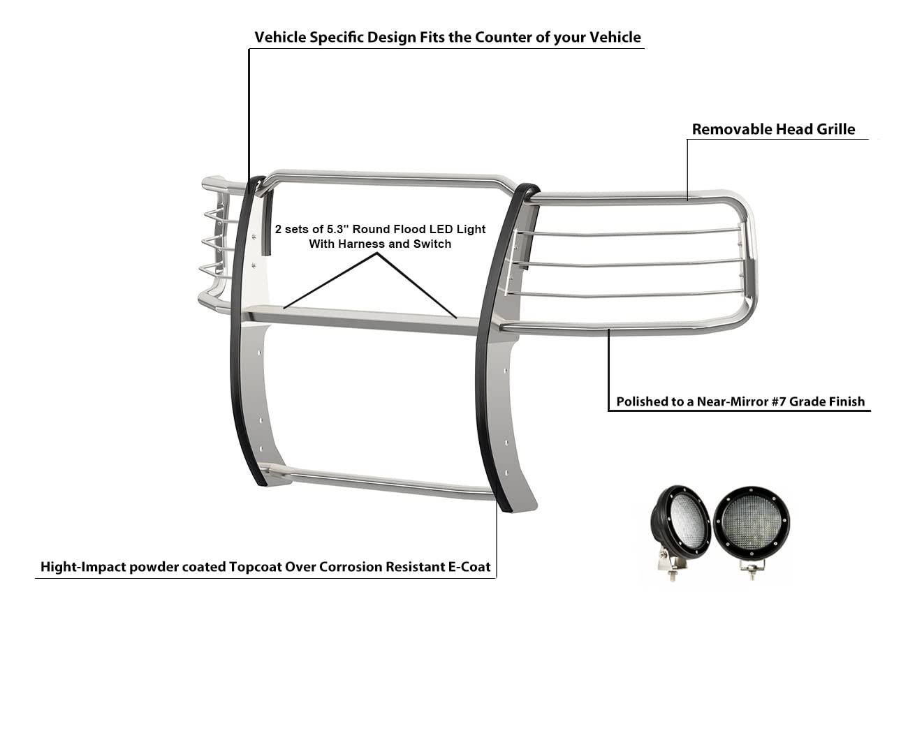 Bumper Guard Black Horse Grille Brush Modular Stainless Steel Come with Pair of 5.3" Dia.LED Lights with Black Trim Rings Compatible with 2006-2018 Toyota RAV4-17A093902MSS-PLFB