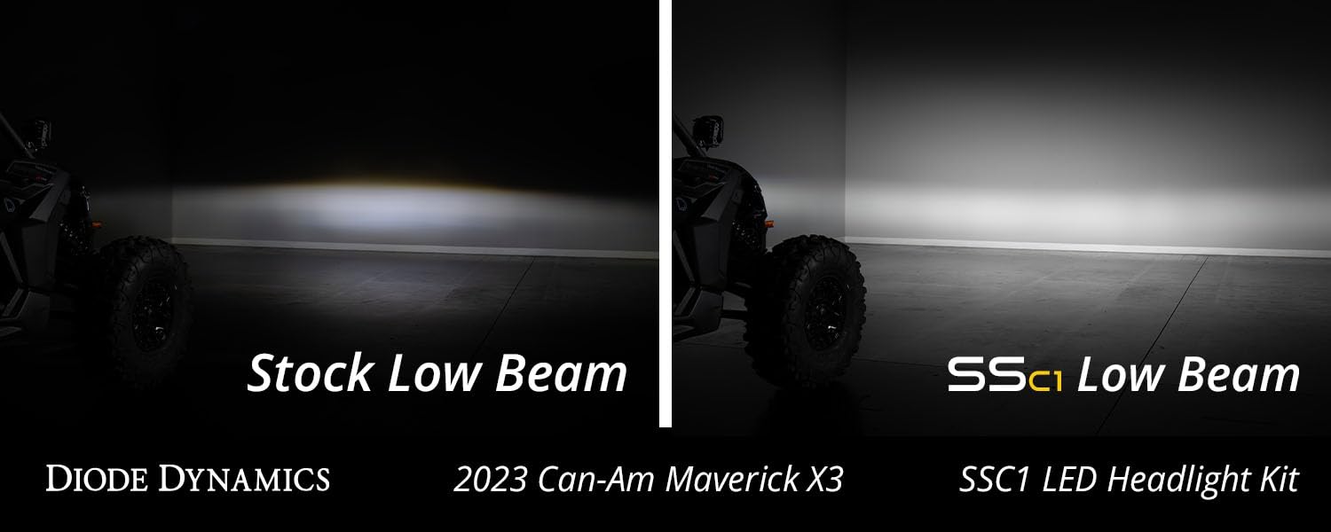 Diode Dynamics SSC1 Pro LED Headlight Kit compatible with Can-Am Maverick X3 2017-2025
