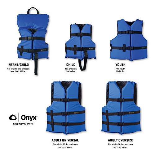 Youth Onyx General Purpose Boating Life Jacket, Blue (103000-500-002-12)