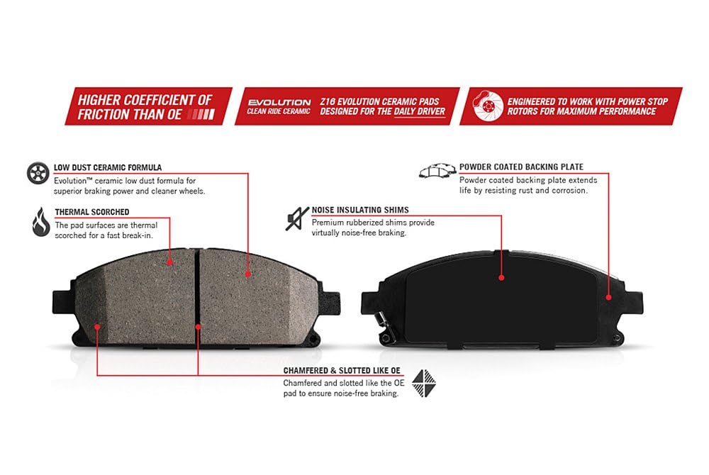 Brake Kit Power Stop Front and Rear For Scion xD 2008-2014 [Model Specific] Replacement Brake Rotors and Drums with Brake Pads and Shoe KOE15259DK