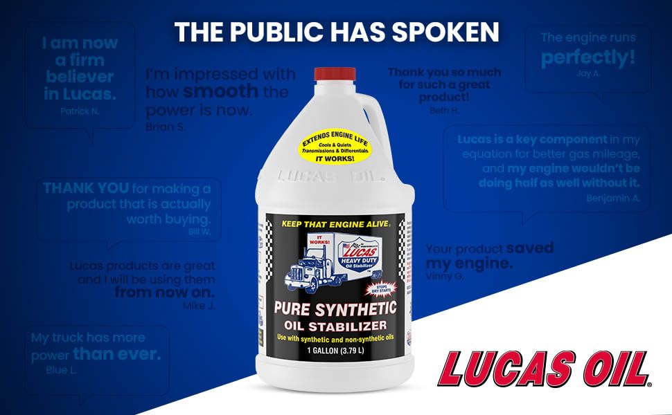 Pure Synthetic Oil Stabilizer Lucas Oil - 1 Gallon
