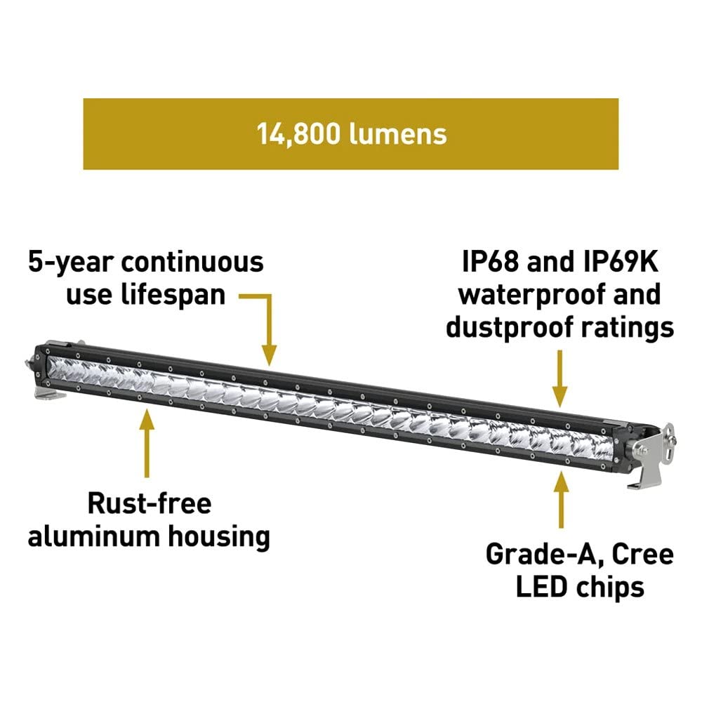 RETRAC 30" Single Row Led Light Ret 391264