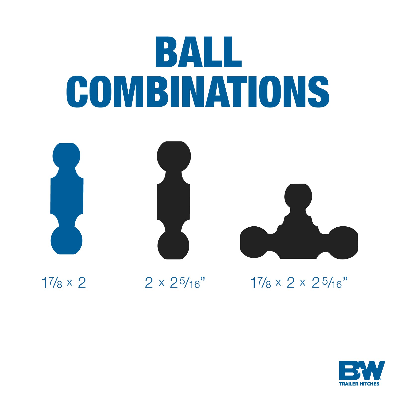 B&W Trailer Hitches Adjustable Tow & Stow Trailer Hitch Ball Mount - Fits 2" Receiver, Dual Ball (1-7/8" x 2"), 5" Drop - TS10038B