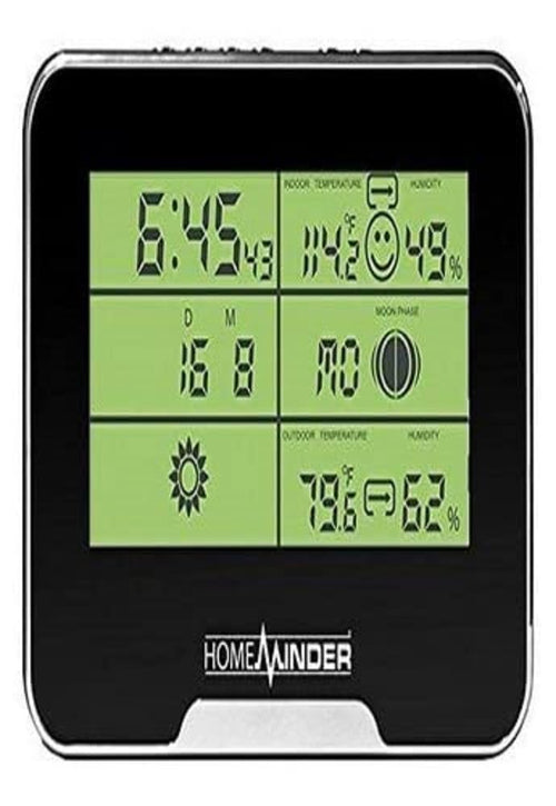 Remote Video and Temperature HomeMinder Monitoring System