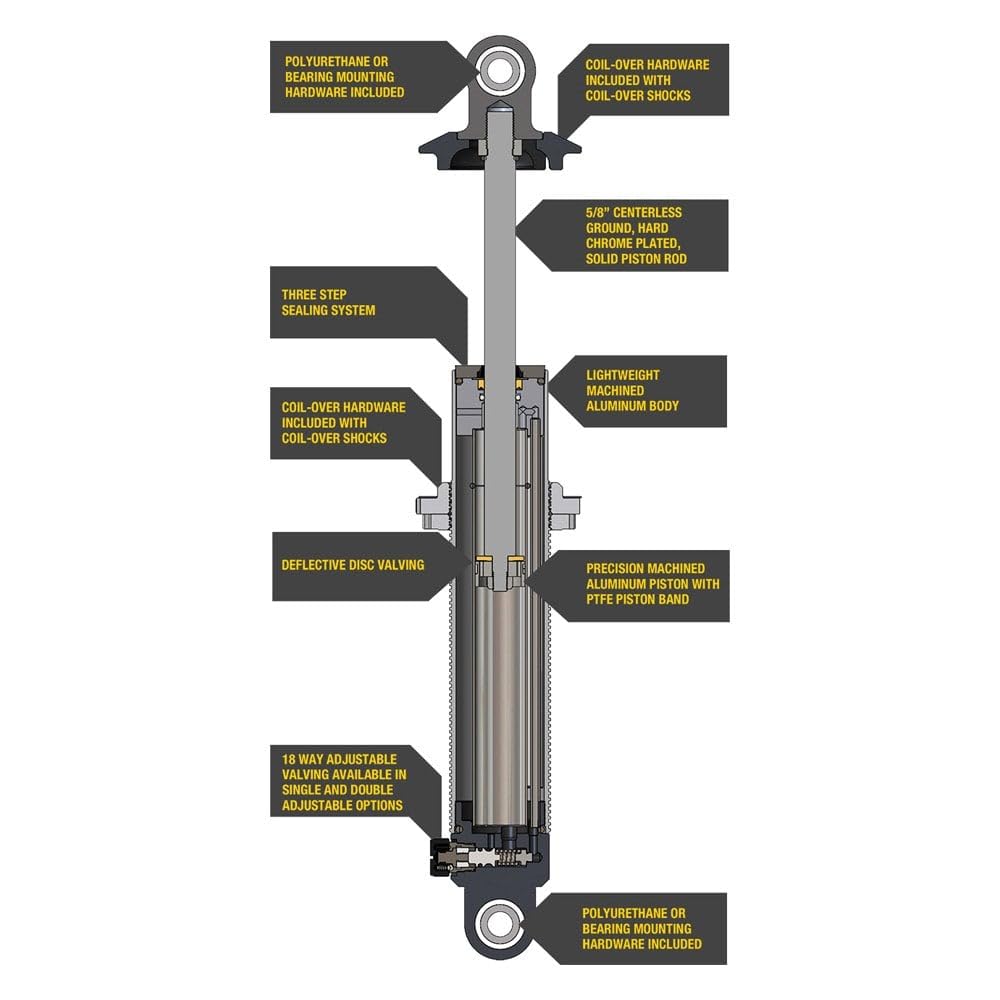 Pro QA1 Rear Single Adjustable Coil-Over Kit