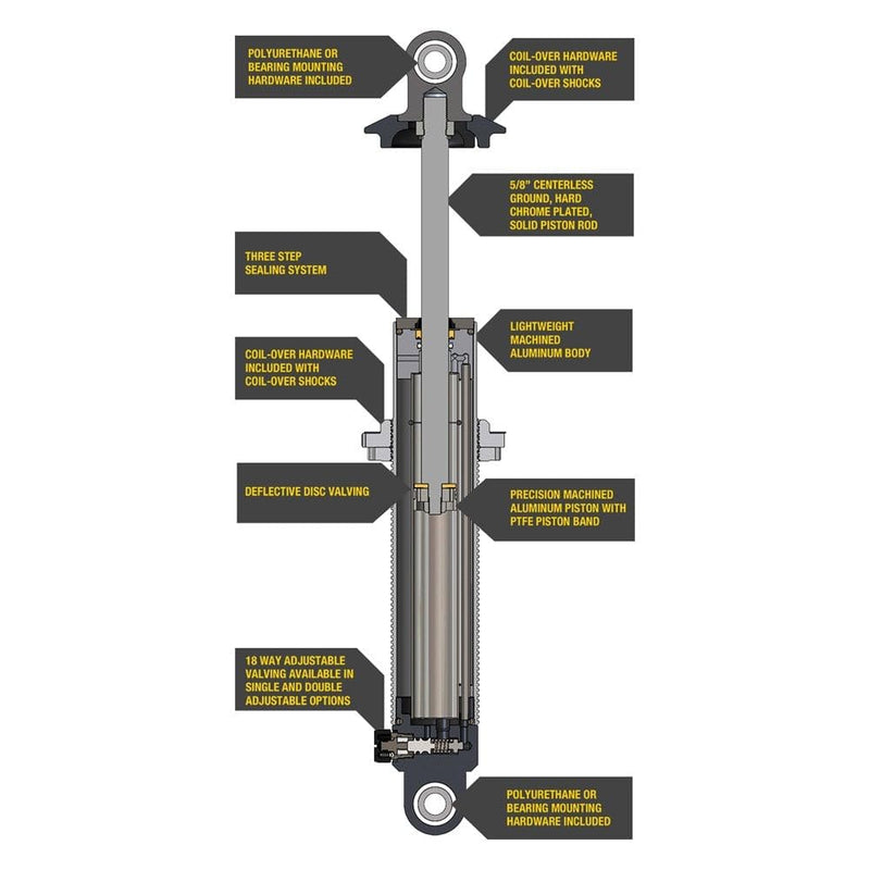 Pro QA1 Rear Single Adjustable Coil-Over Kit