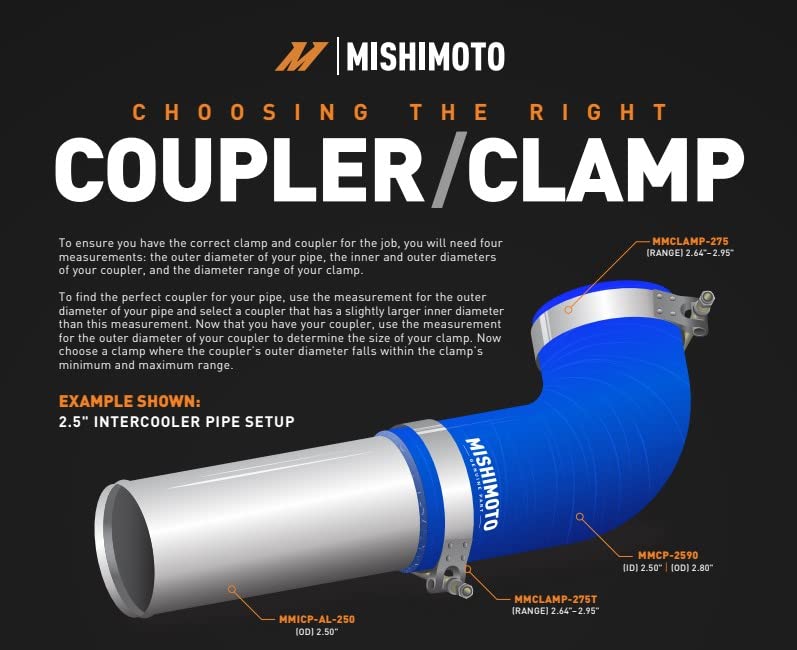 MMICP-SS-250 Mishimoto 2.5" Straight Universal Stainless Steel Exhaust Piping