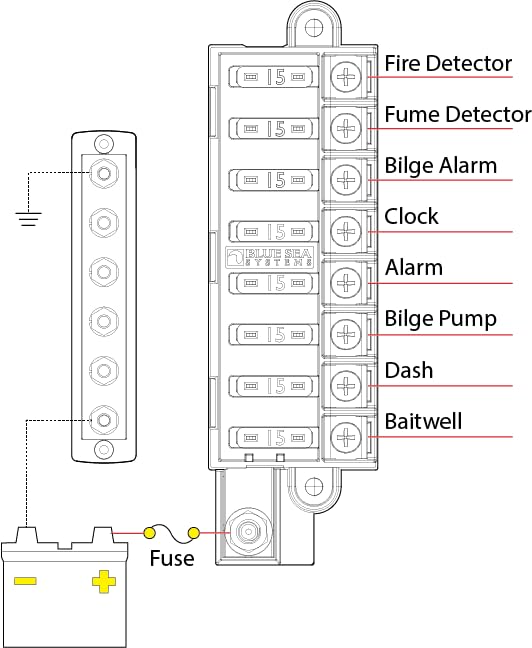 Blue Sea Systems 5046 Compact ST Blade Fuse Block with Cover, 8-Circuit 100 Amps