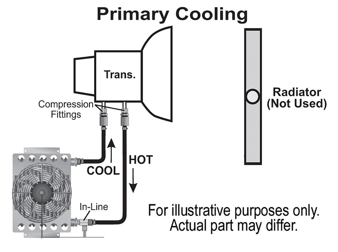 Black Derale 15950 Atomic-Cool Remote Cooler