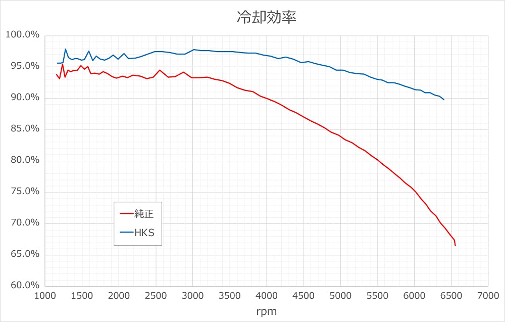 13001-AH006 HKS