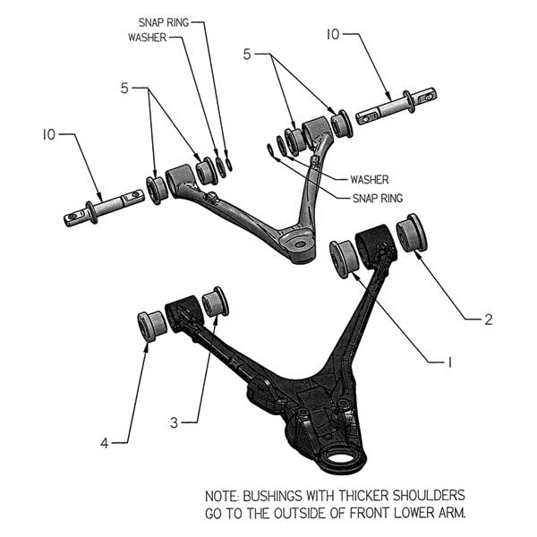 Delrin Bushing Removal Tool Ridetech