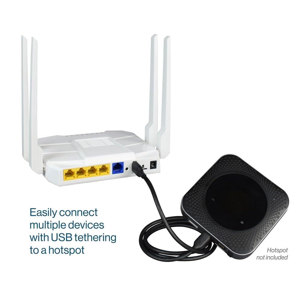 High-end Winegard 2.4ghz/5.8ghz Indoor Route