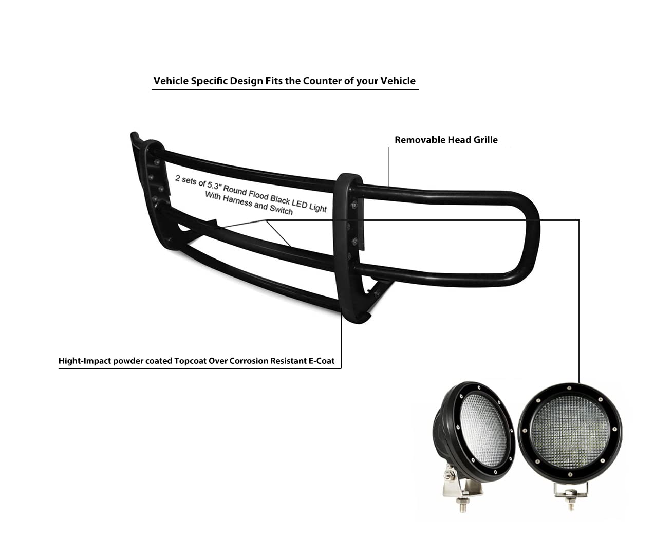 Spartan Grille Guard Black W/Pair of 5.3" LED Lights Black Compatible with 07-09 Dodge-Freightliner Sprinter 2500/3500|19-24-Benz Sprinter 1500/4500|10-24-Benz Sprinter 2500/3500-17D501MA-PLFB