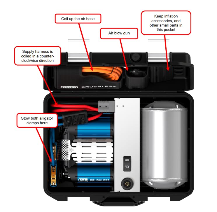ARB 12V Brushless Portable Air Compressor CKBLTP12 Premium Twin Motor On Board boasts 1.5X in Output