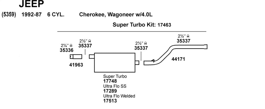Exhaust Tail Pipe Dynomax 44171 for Jeep Cherokee
