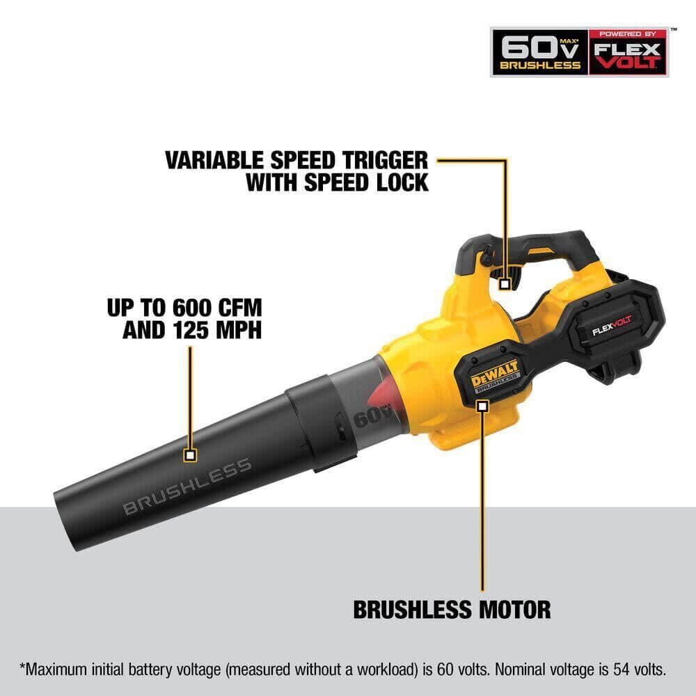 60V DEWALT Combo Kit (DCKO266X1)