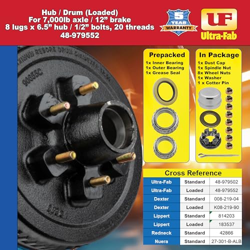 Hub/Drum Assembly Ultra-Fab - Loaded
