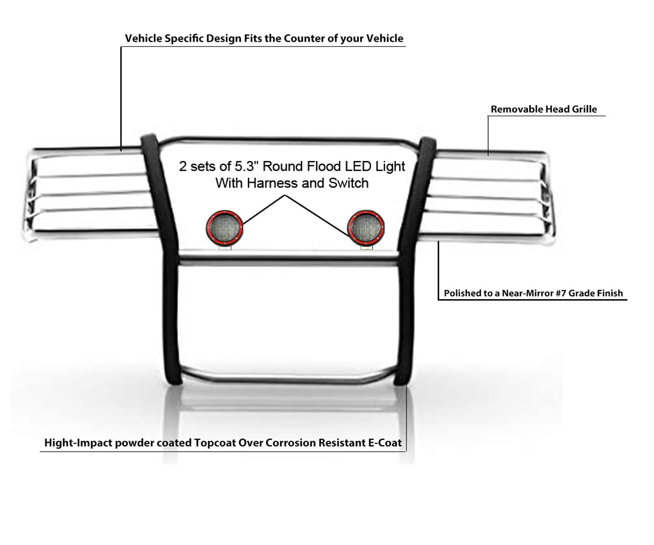 Bumper Guard Black Horse Grille Brush Modular Stainless Steel Come with Pair of 5.3" LED Lights with Red Trim Rings Compatible with 2009-2018 Dodge Ram 1500|2019-2024 Ram 1500 Classic-17DG109MSS-PLFR