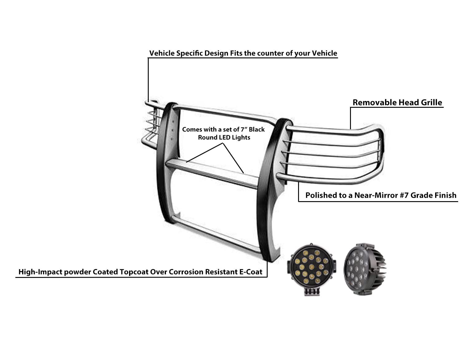 Grille Brush Black Horse Bumper Guard Modular Stainless Steel Come with Pair of 7.0" Dia.LED Lights with Black Trim Rings Compatible with 2005-2015 Toyota Tacoma-17A096400MSS-PLB