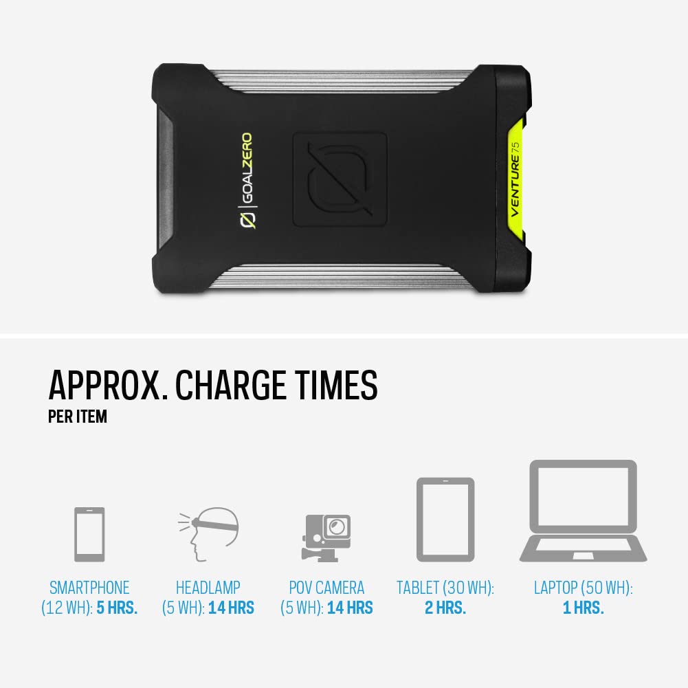 Venture 75 Goal Zero Portable Charger Power Bank 19200mAH 60W USB-C Power Delivery Port, 2 USB Outputs IP67 Rating 50 Lumens Flashlight