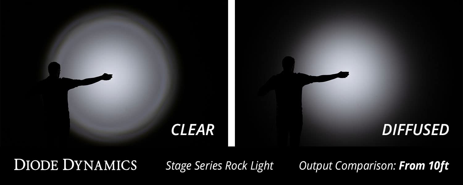 Amber Diode Dynamics Stage Series LED Rock Light Lens (one), Clear