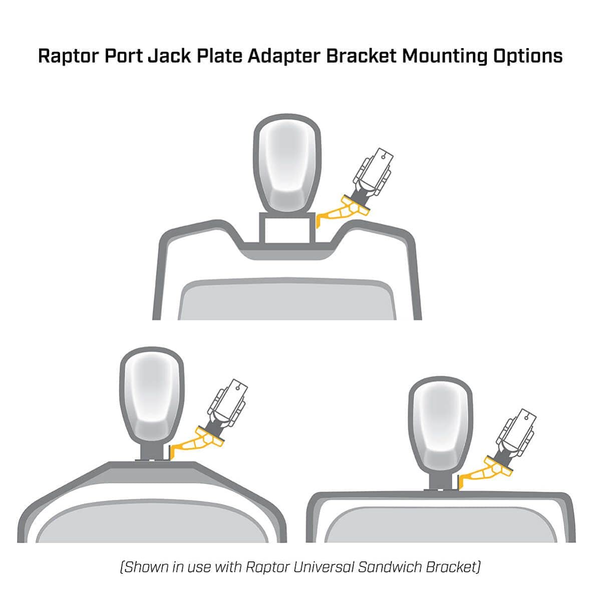 Minn Kota Raptor Jack Plate Adapter Bracket for Port – 8" Setback, 6" Rise, Black