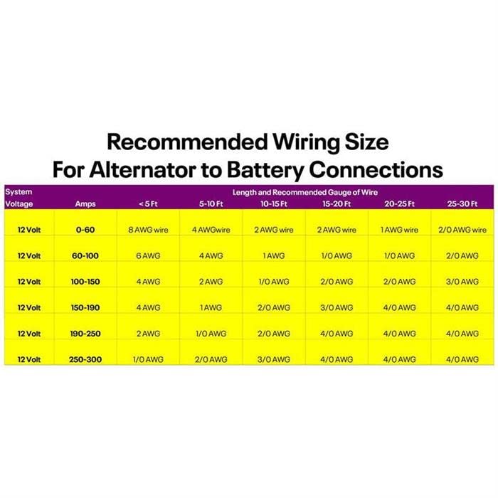 Chrome Powermaster 17018 Alternator (90A 1V Round Back Pulley)