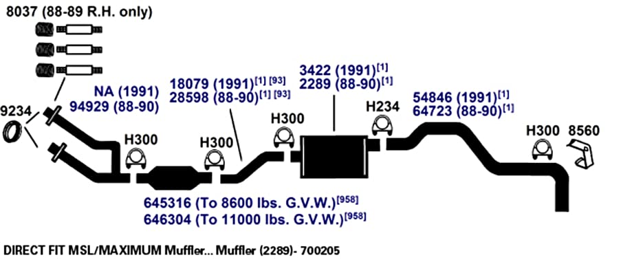 Exhaust Muffler AP Exhaust Products 2289
