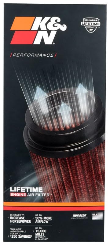 K&N Engine Air Filter: Washable, Increase Power & Acceleration, Replacement Car Air Filter: Compatible 2011-2019 BMW (330d, GT, 335d, 430d, 435d, 640d, X6, M50d, X4, X5, other select models) 33-3028