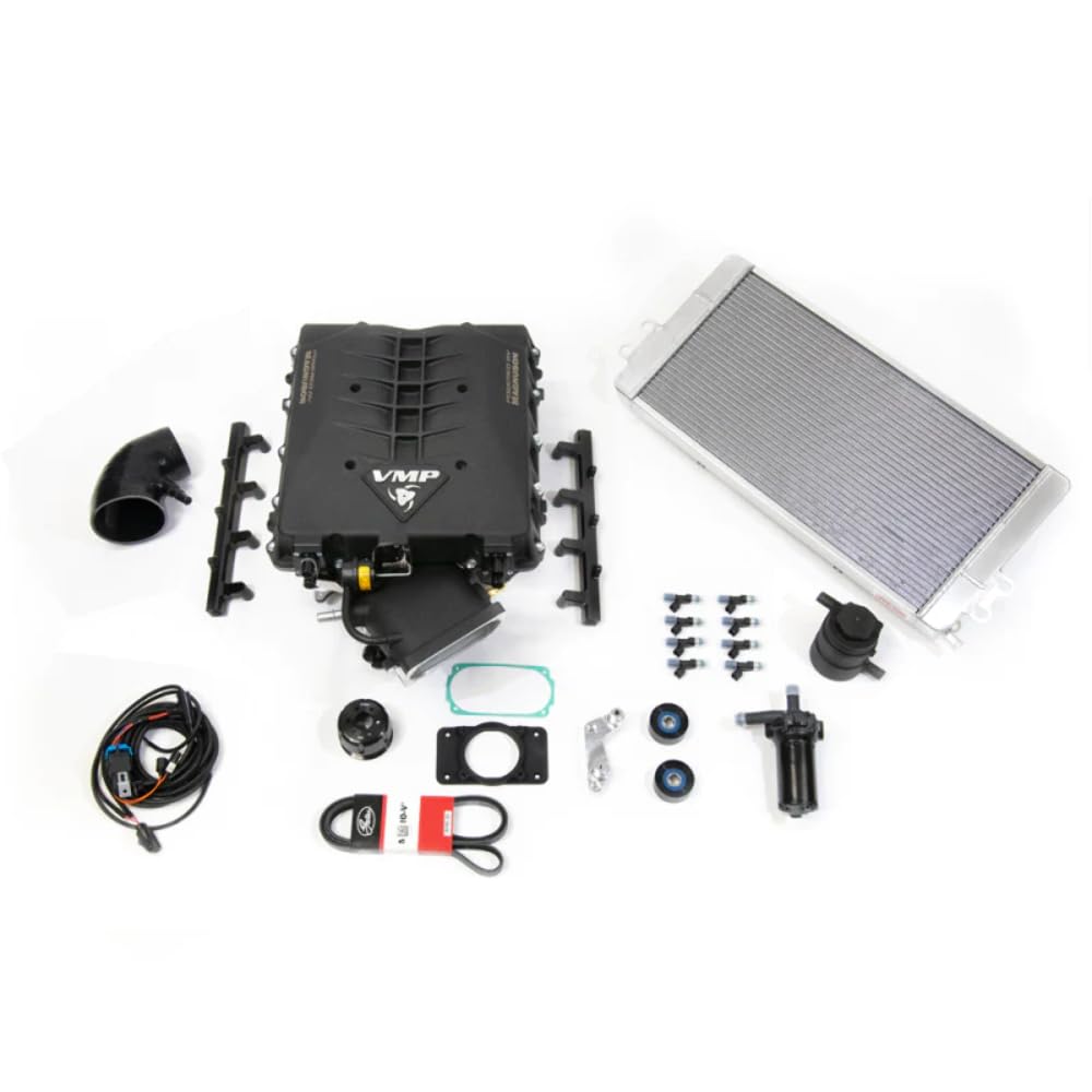 VMP-SK1820MLOKI VMP Performance