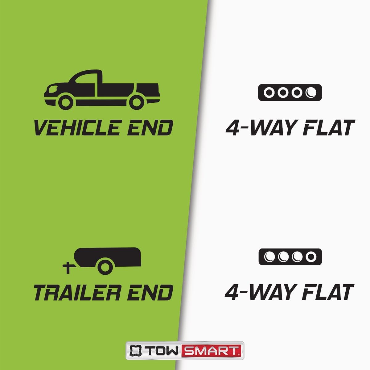24 ft. TOWSMART Trailer End 4-Way Flat Trailer Light Wiring Connector