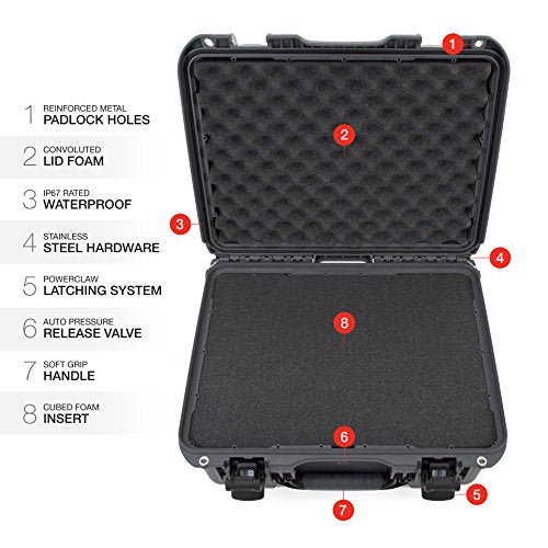 Waterproof Nanuk 933 Hard Case with Foam Insert - Graphite