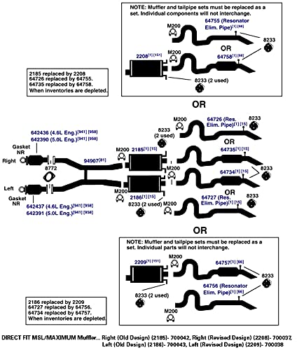 Exhaust AP Products Muffler 2209
