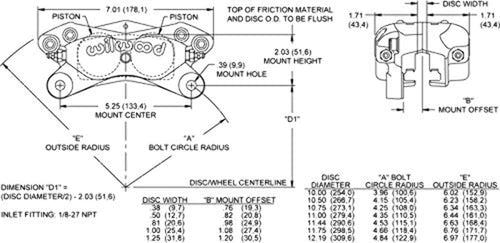 Dynalite Caliper-Forged, Polished
