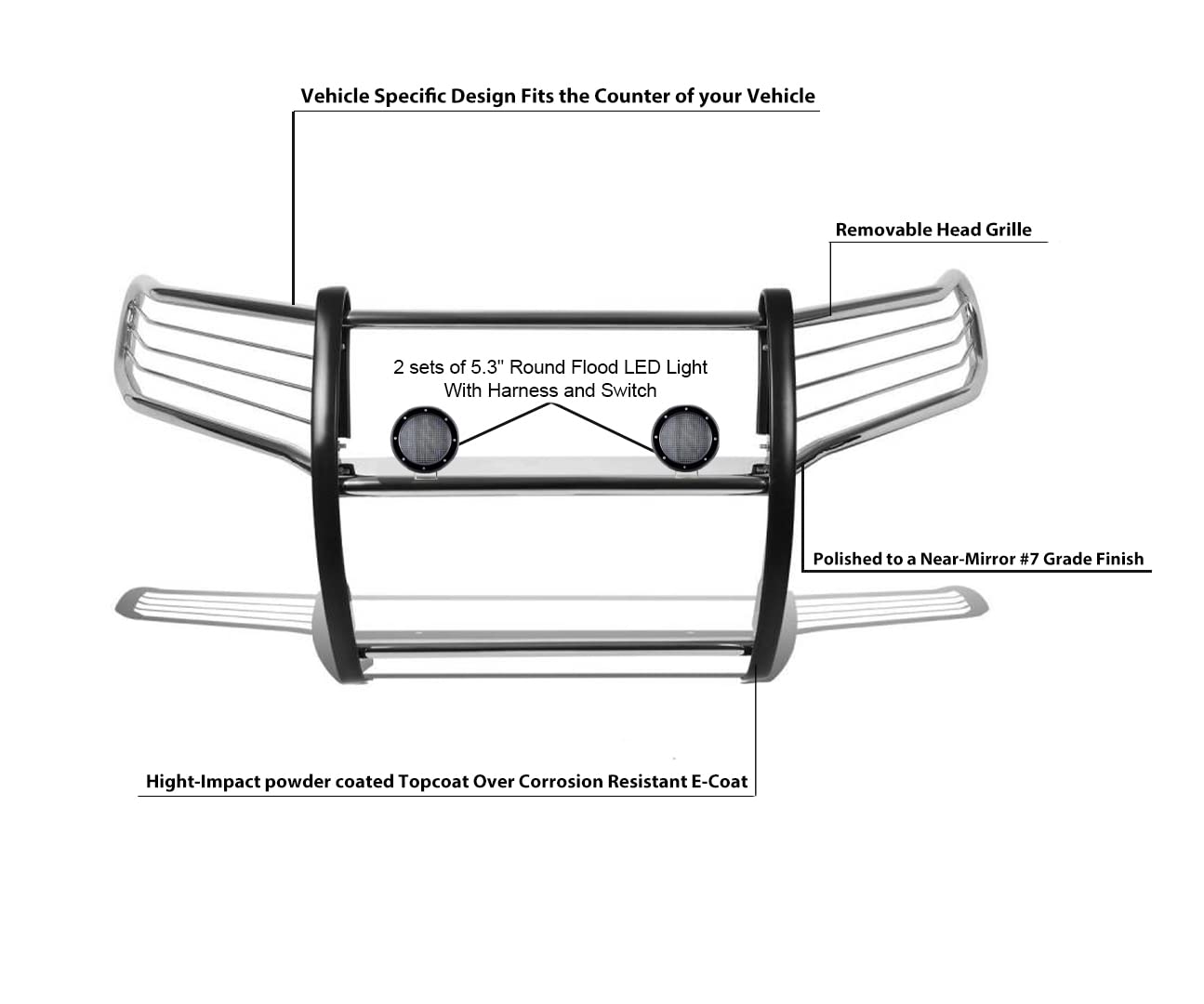 Bumper Guard Black Horse Grille Brush Modular Stainless Steel Come with Pair of 5.3" Dia.LED Lights with Black Trim Rings Compatible with 2010-2024 Toyota 4Runner-17TU31MSS-PLFB
