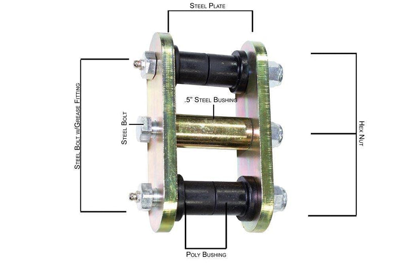 Cj7 Front Fishbone Offroad FB27225 Greasable Shackles