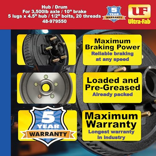 Hub/Drum Assembly Ultra-Fab - Loaded (3,500 lb. Capacity, 5 Lug, 4.5", 1/2"-20, for 10" Brake)