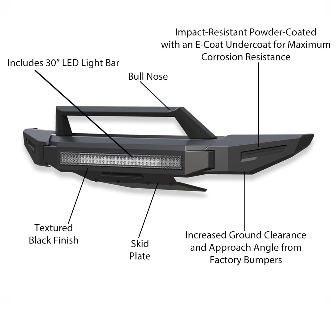 Heavy Duty Black Horse Armour II Modular Front Bumper Kit Matte Black Compatible with 2019-2024 Ram 1500 (Excl.Rebel & TRX Trim, 19-23 Ram 1500 Classic)-AFB-RA20-K2